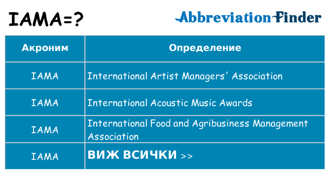 Какво прави iama престои