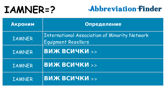Какво прави iamner престои