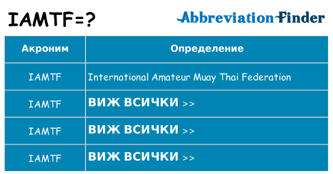 Какво прави iamtf престои