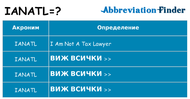 Какво прави ianatl престои