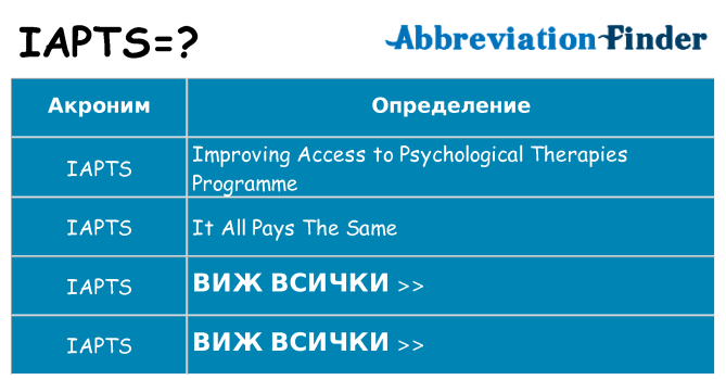 Какво прави iapts престои