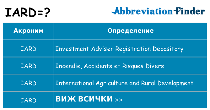 Какво прави iard престои