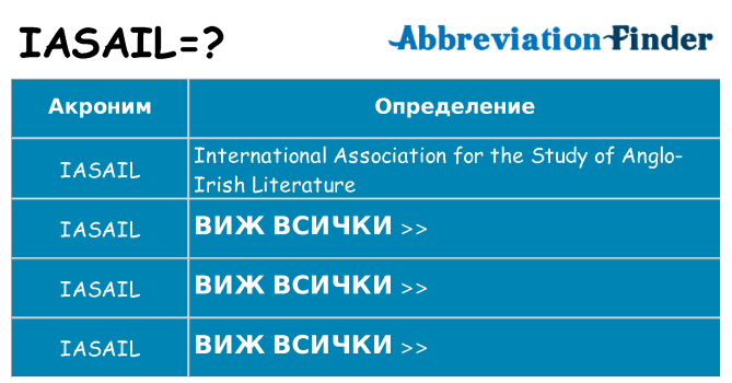 Какво прави iasail престои