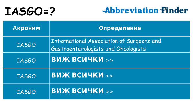 Какво прави iasgo престои