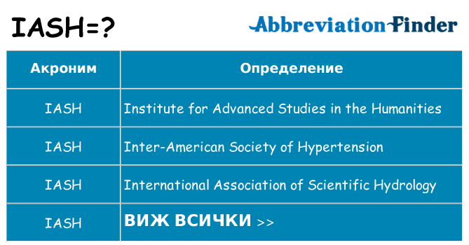 Какво прави iash престои