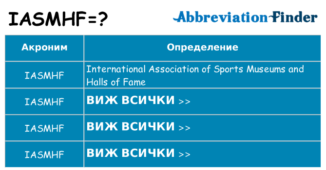 Какво прави iasmhf престои