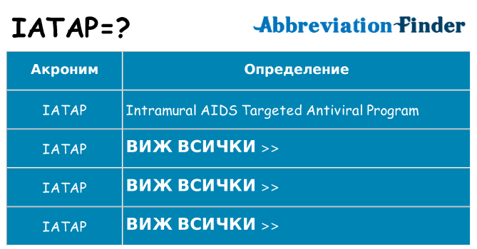Какво прави iatap престои
