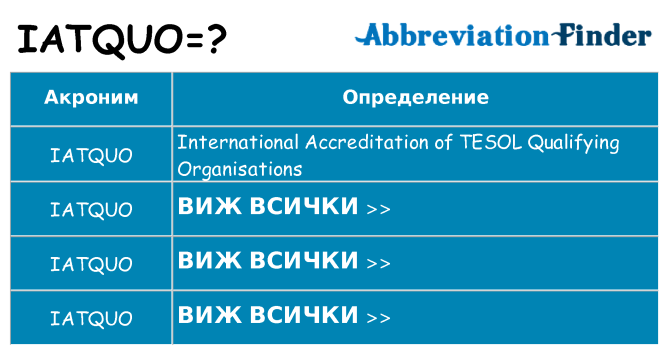 Какво прави iatquo престои