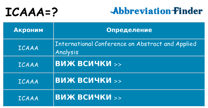 Какво прави icaaa престои