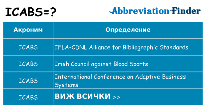 Какво прави icabs престои