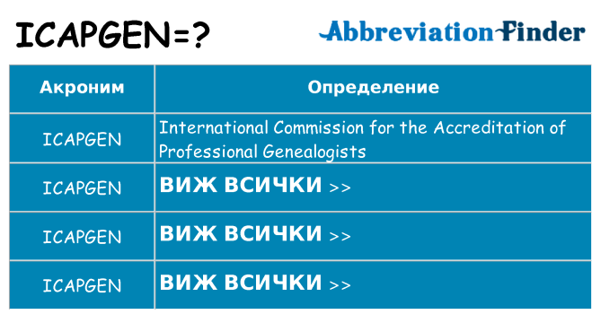 Какво прави icapgen престои