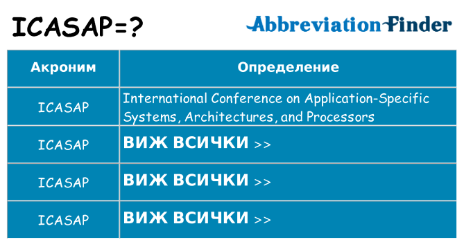 Какво прави icasap престои