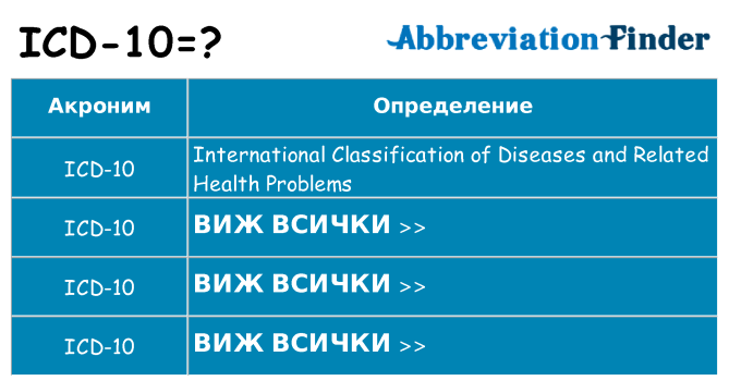 Какво прави icd-10 престои