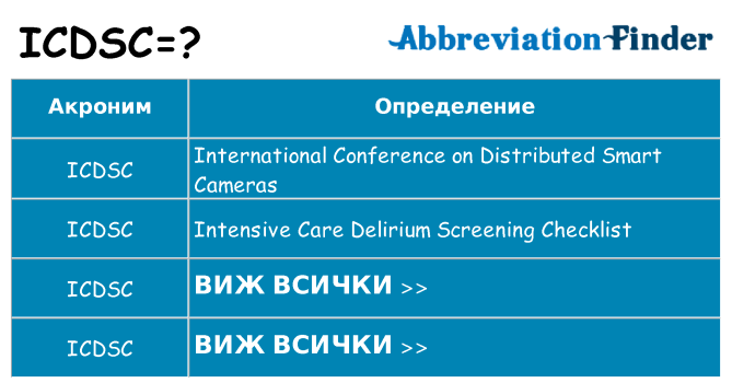Какво прави icdsc престои