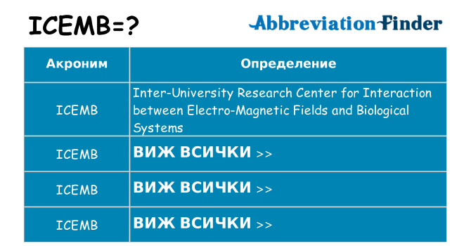 Какво прави icemb престои