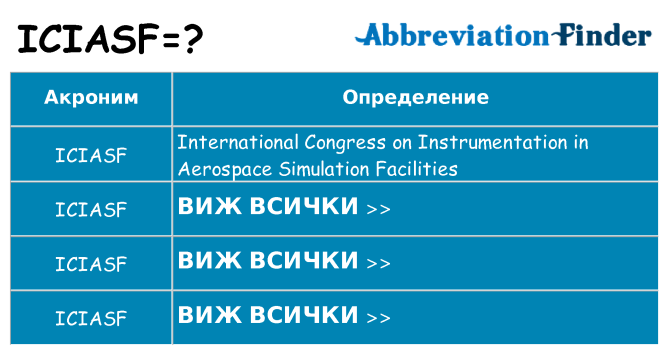 Какво прави iciasf престои