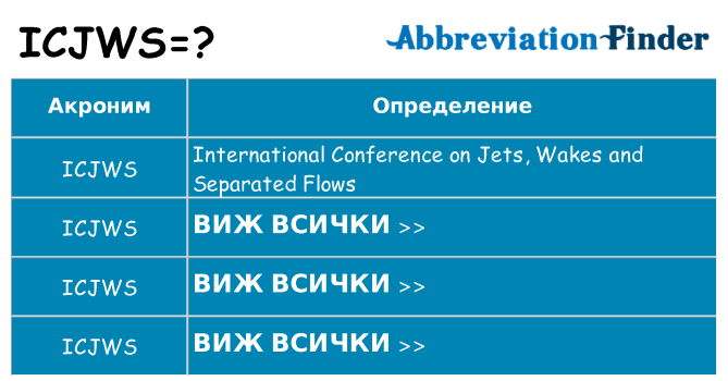 Какво прави icjws престои