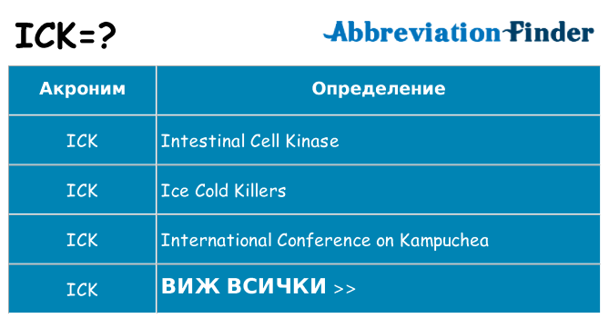 Какво прави ick престои