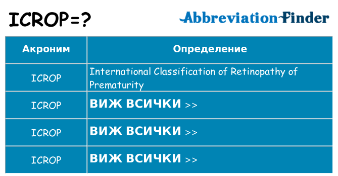 Какво прави icrop престои