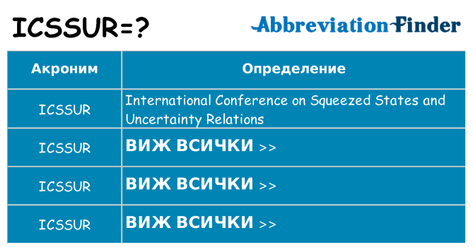 Какво прави icssur престои