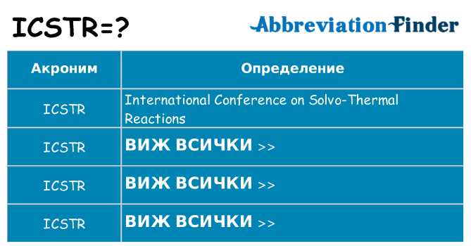 Какво прави icstr престои