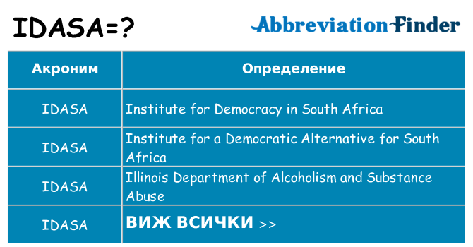 Какво прави idasa престои
