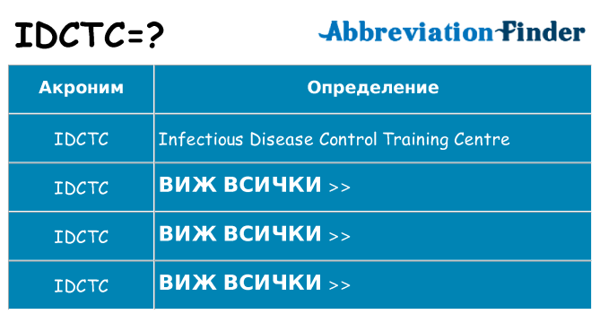 Какво прави idctc престои