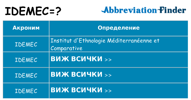 Какво прави idemec престои