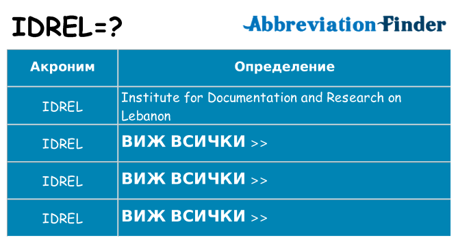 Какво прави idrel престои