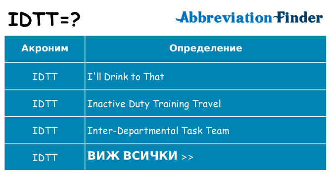 Какво прави idtt престои