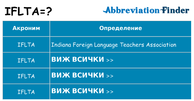 Какво прави iflta престои