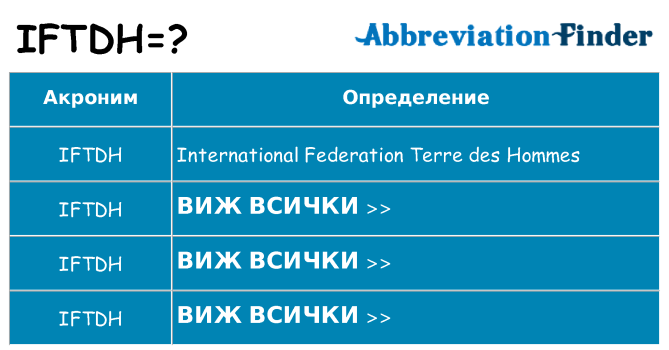 Какво прави iftdh престои