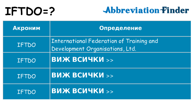 Какво прави iftdo престои