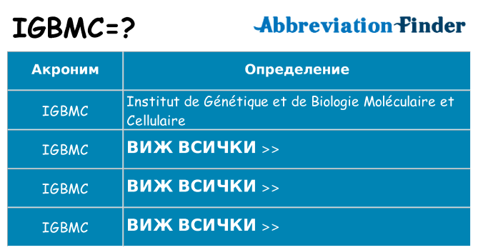 Какво прави igbmc престои