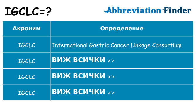 Какво прави igclc престои