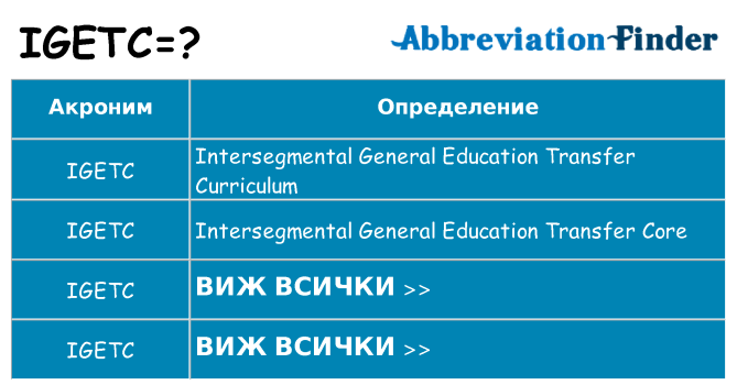 Какво прави igetc престои