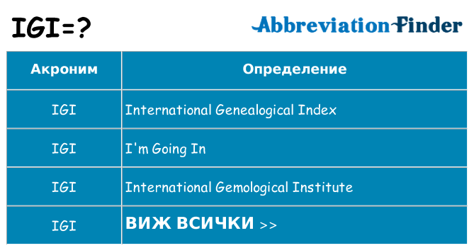 Какво прави igi престои