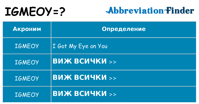 Какво прави igmeoy престои