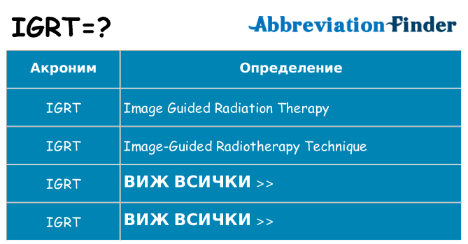 Какво прави igrt престои