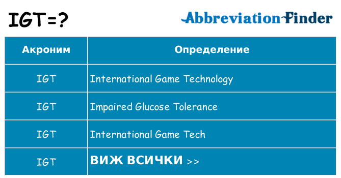 Какво прави igt престои