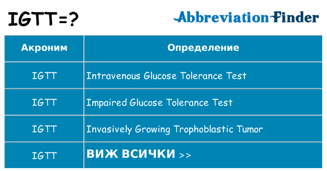 Какво прави igtt престои