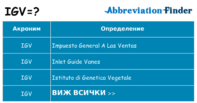 Какво прави igv престои