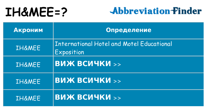 Какво прави ihmee престои