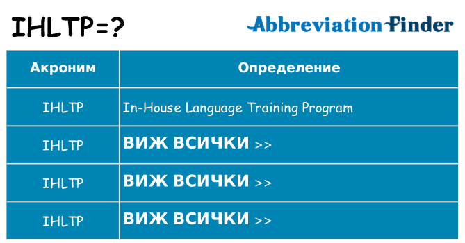 Какво прави ihltp престои