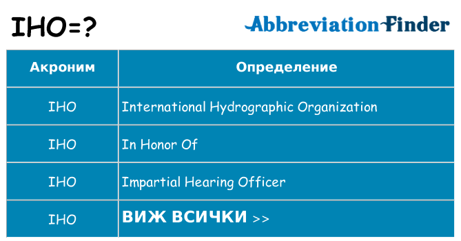 Какво прави iho престои