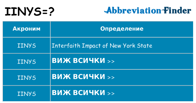 Какво прави iinys престои