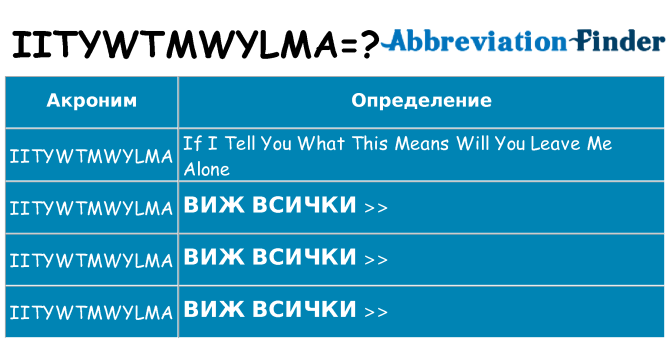 Какво прави iitywtmwylma престои
