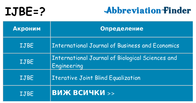 Какво прави ijbe престои