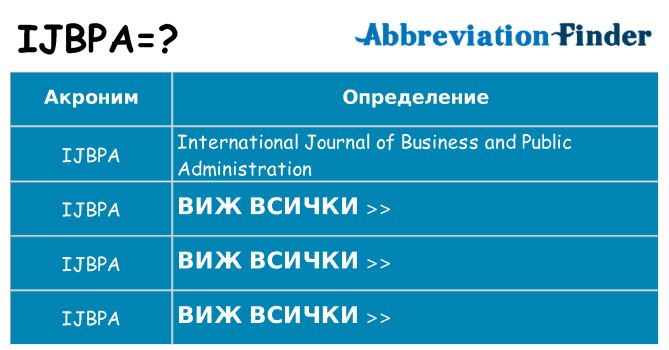 Какво прави ijbpa престои