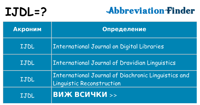 Какво прави ijdl престои
